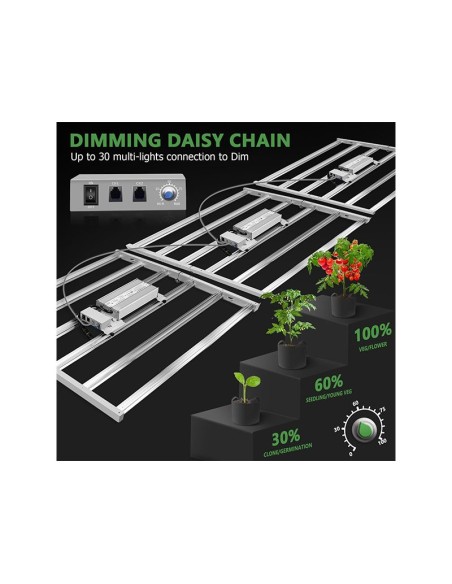 Mars Hydro FC E-6500 LED 650W