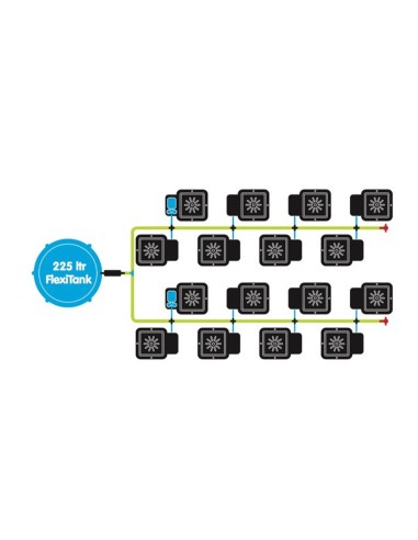 Autopot 16 Pot System Flexi Tank Autopot 16 Pot System Flexi Tank