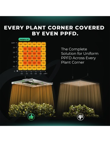 Mars Hydro Smart FC-3000 LED 300W Full Spectrum