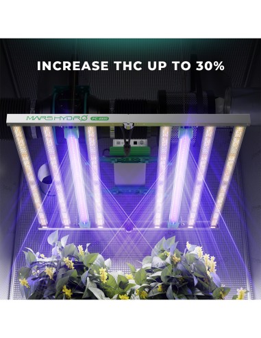 Mars Hydro Adlite UV Mars Hydro Adlite UV