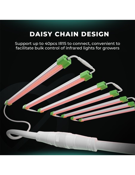 Mars Hydro Daisy Chain
