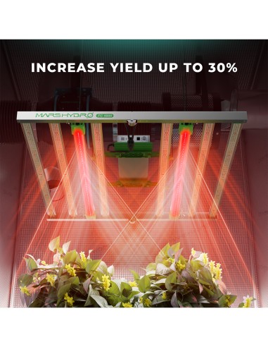 Mars Hydro Adlite Red