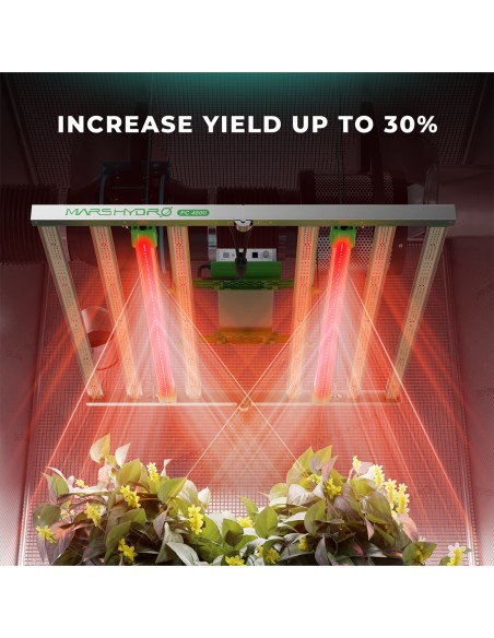 Mars Hydro Adlite Red