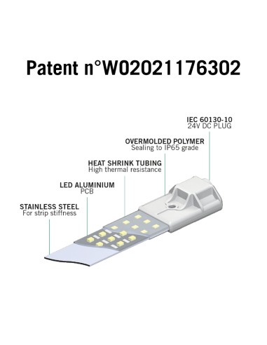 Cosmorrow Led COP 20W