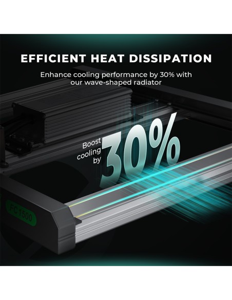 Mars Hydro Smart FC-1500-EVO Samsung LM301H  Cooling