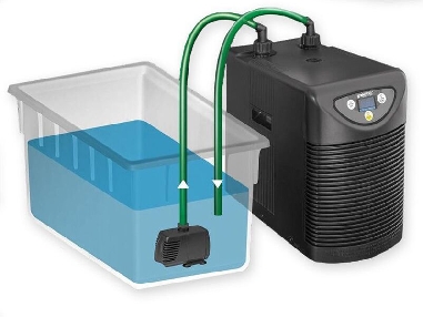 Growcool Refroidisseur d'eau  HC 150A Grow PumpNutrient HX-8808