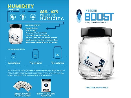 Integra Boost Humidipack 55% 8gr