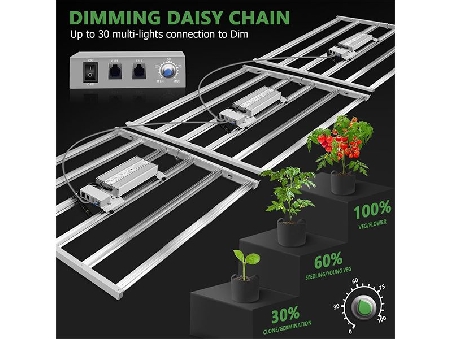 Mars Hydro FC E-6500 LED 650W