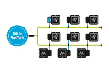 Autopot 9 Pot System Flexi Tank-0