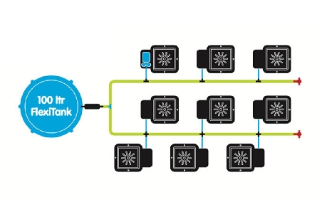 Autopot 9 Pot System Flexi Tank-0