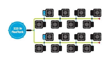 Autopot 16 Pot System Flexi Tank-0