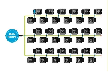 Autopot 36 Pot System Flexi Tank-0