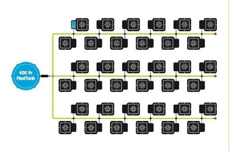 Autopot 36 Pot System Flexi Tank-0
