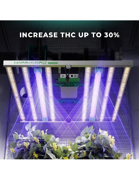 Mars Hydro Adlite UV 30