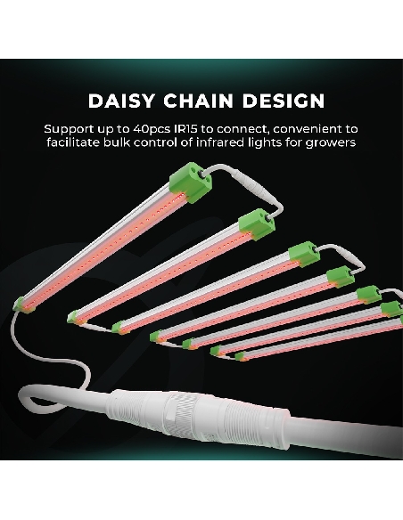 Mars Hydro Daisy Chain