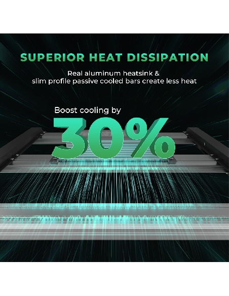 Mars Hydro Smart FC-E 1500 Cooling