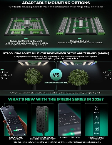 Extracteur EC Mars Hydro 2025 I-Fresh6