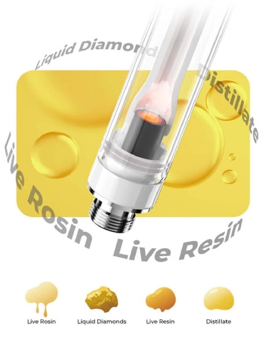 CCell Evomax Full Ceramic Cartridge 510 1ml-0
