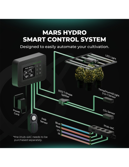 Mars Hydro Controller 43 Smart