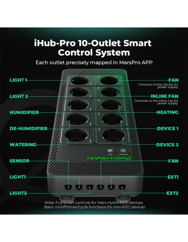 Mars Hydro iHub Pro Control