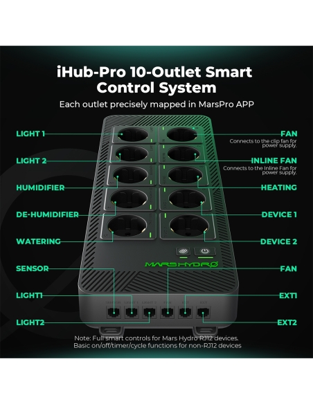 Mars Hydro iHub Pro Control