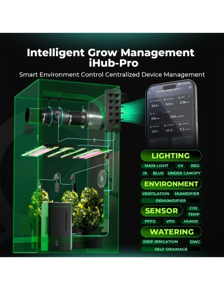 Mars Hydro iHub Pro indoor