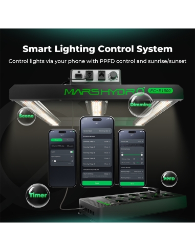 Mars Hydro iHub Pro Smartphone