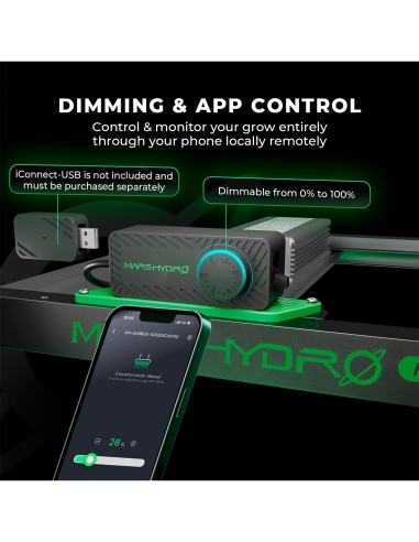 LED Mars Hydro I Connect