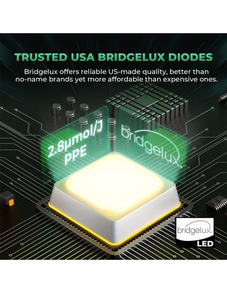 Mars Hydro LED Bridgelux
